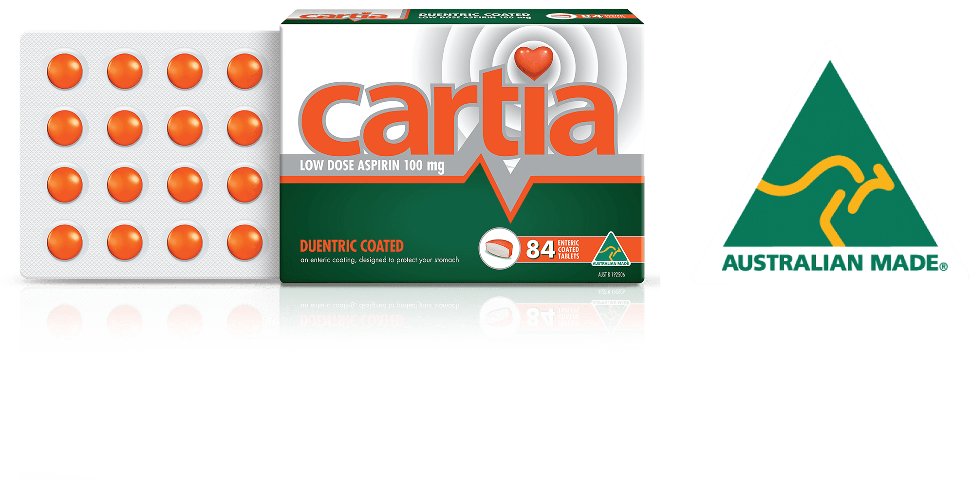 Duentric coated, low-dose aspirin Cartia tablet pack, Cartia box, and Australia Made logo