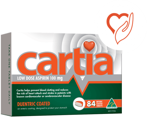 Duentric coated, low-dose aspirin Cartia 100mg packshot