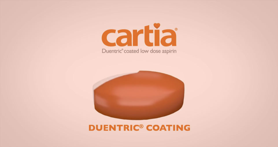 Duentric coated, low-dose aspirin Cartia tablet